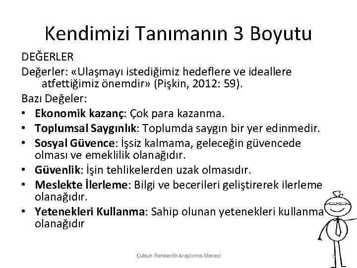 Kendimizi Tanımanın 3 Boyutu DEĞERLER Değerler: «Ulaşmayı istediğimiz hedeflere ve ideallere atfettiğimiz önemdir» (Pişkin,