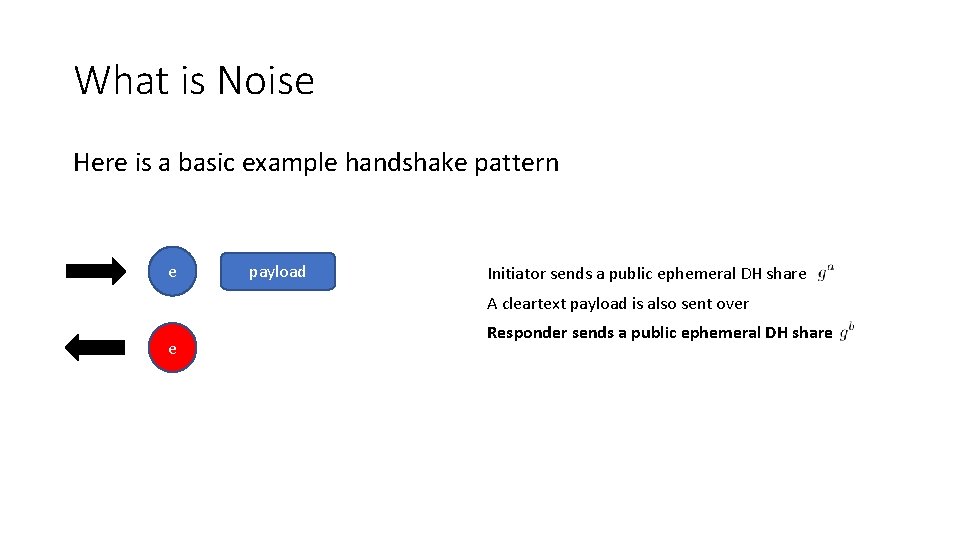 What is Noise Here is a basic example handshake pattern e payload Initiator sends