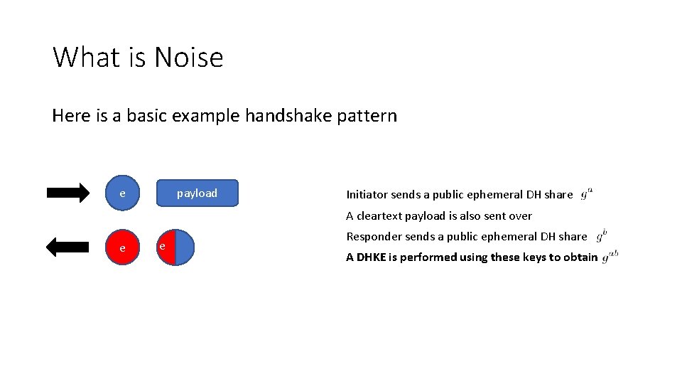 What is Noise Here is a basic example handshake pattern payload e Initiator sends
