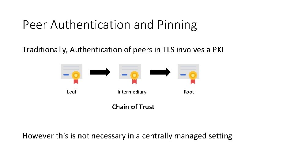 Peer Authentication and Pinning Traditionally, Authentication of peers in TLS involves a PKI Leaf