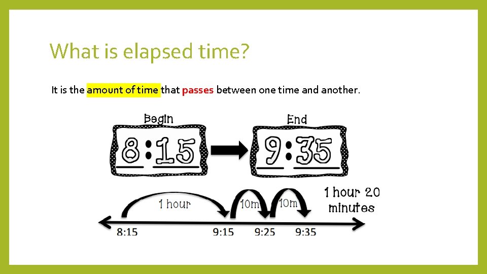 What is elapsed time? It is the amount of time that passes between one