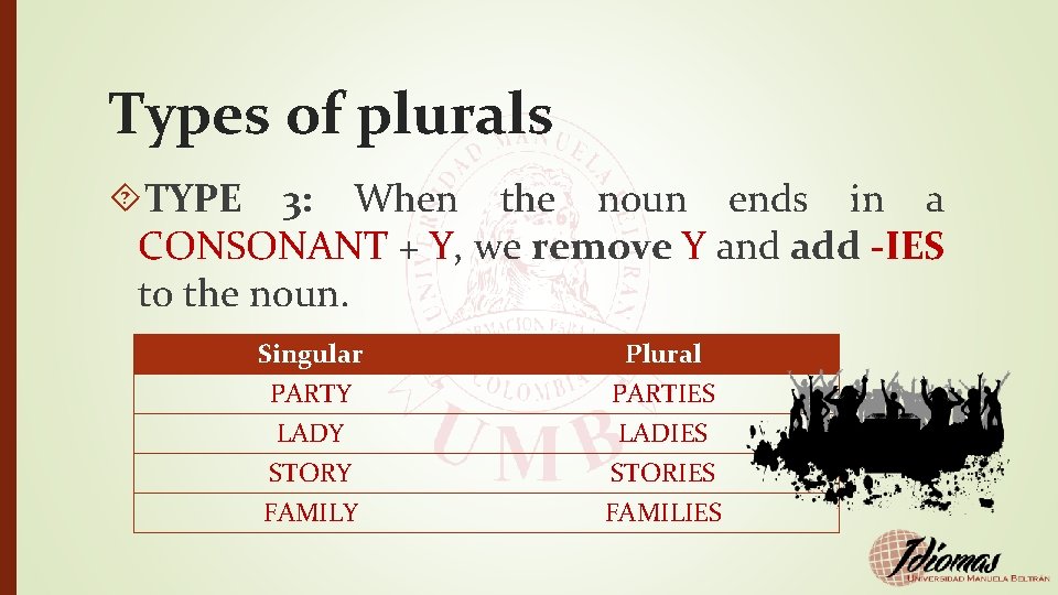Types of plurals TYPE 3: When the noun ends in a CONSONANT + Y,