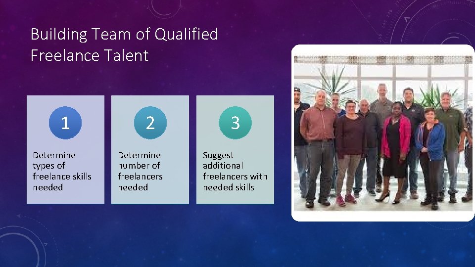 Building Team of Qualified Freelance Talent 1 Determine types of freelance skills needed 2