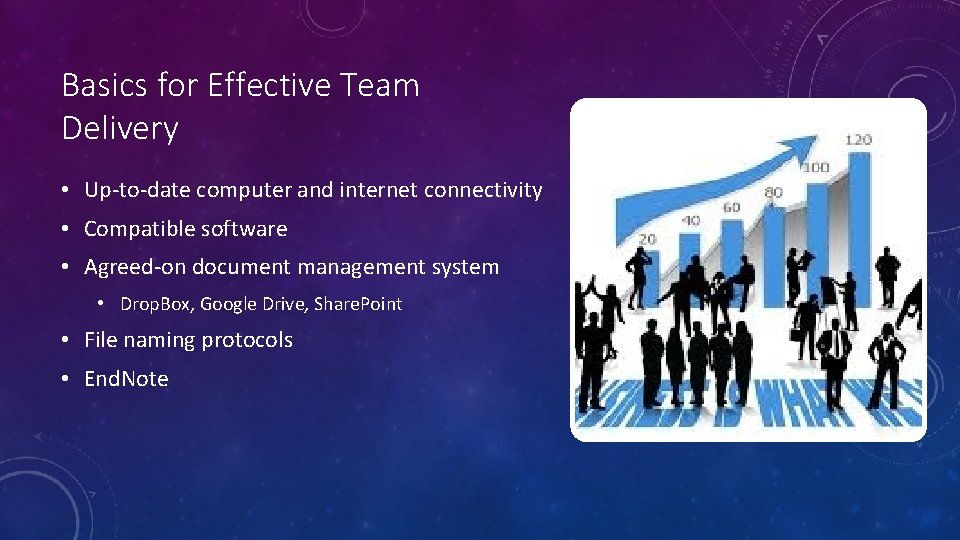 Basics for Effective Team Delivery • Up-to-date computer and internet connectivity • Compatible software