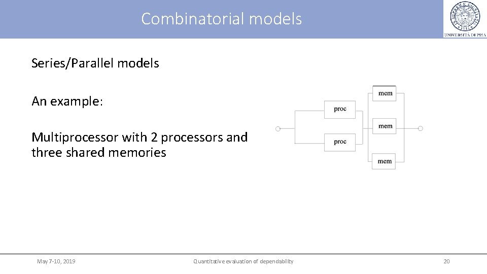 Combinatorial models Series/Parallel models An example: Multiprocessor with 2 processors and three shared memories