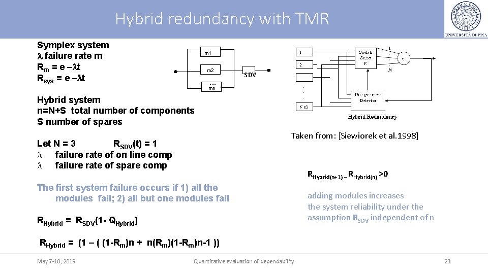 Hybrid redundancy with TMR Symplex system l failure rate m Rm = e –lt