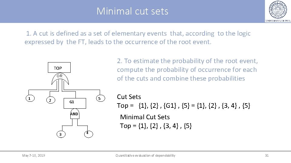 Minimal cut sets 1. A cut is defined as a set of elementary events