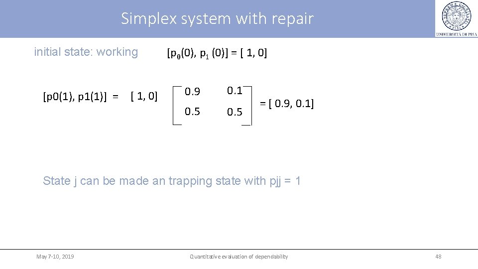 Simplex system with repair initial state: working [p 0(1), p 1(1)] = [ 1,