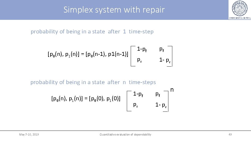 Simplex system with repair probability of being in a state after 1 time-step [p