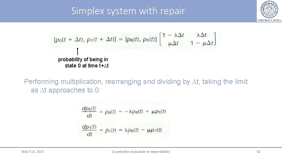 Simplex system with repair probability of being in state 0 at time t+Dt Performing