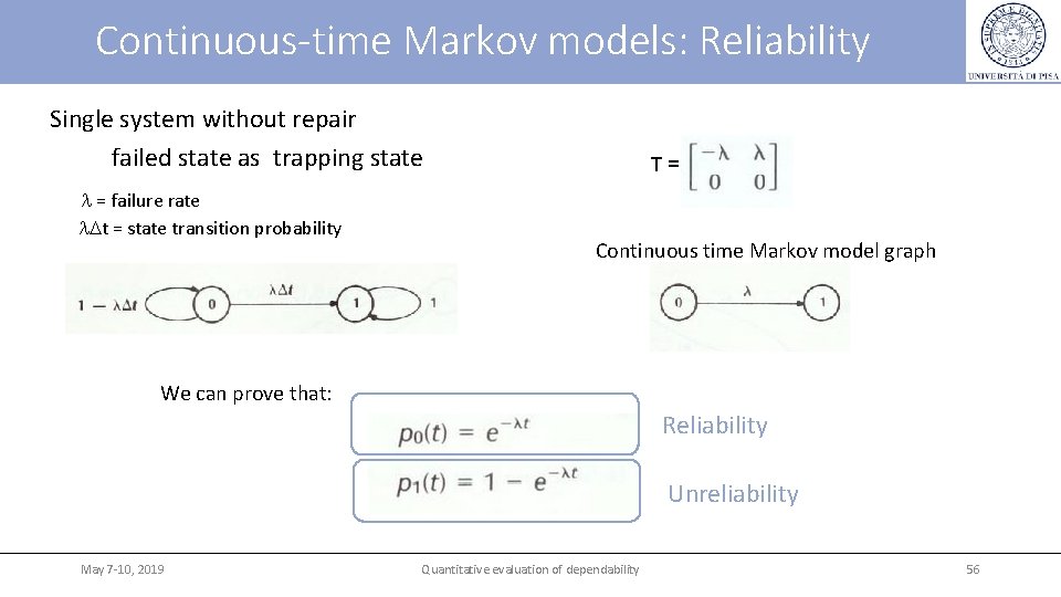 Continuous-time Markov models: Reliability Single system without repair failed state as trapping state =