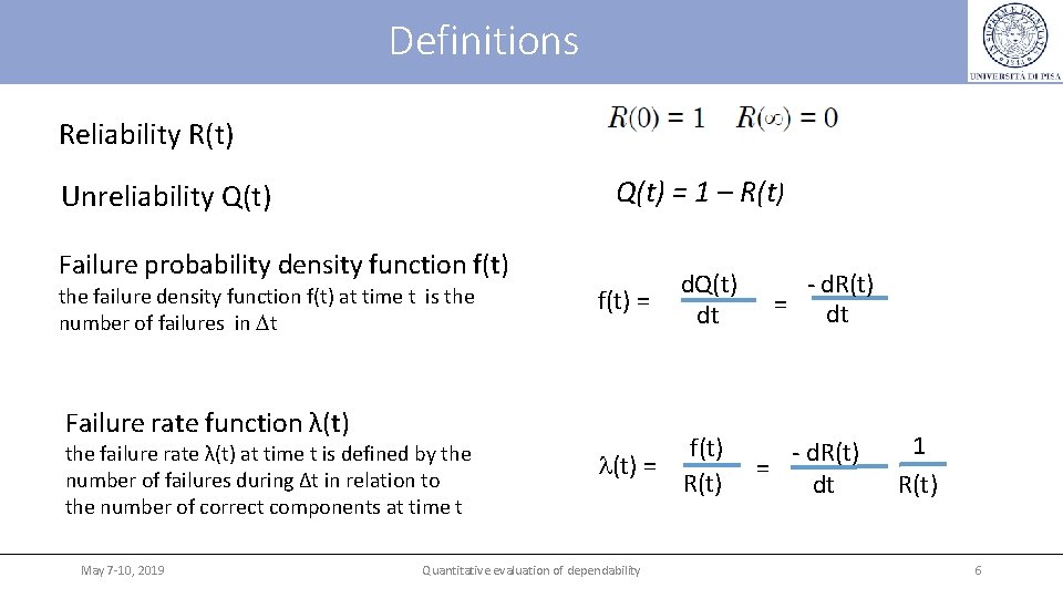 Definitions Reliability R(t) Q(t) = 1 – R(t) Unreliability Q(t) Failure probability density function