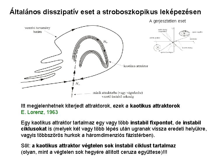 Általános disszipatív eset a stroboszkopikus leképezésen A gerjesztetlen eset Itt megjelenhetnek kiterjedt attraktorok, ezek