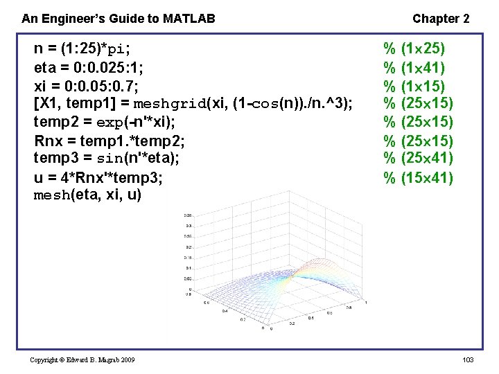 An Engineer’s Guide to MATLAB n = (1: 25)*pi; eta = 0: 0. 025: An Engineer’s Guide to MATLAB n = (1: 25)*pi; eta = 0: 0. 025:
