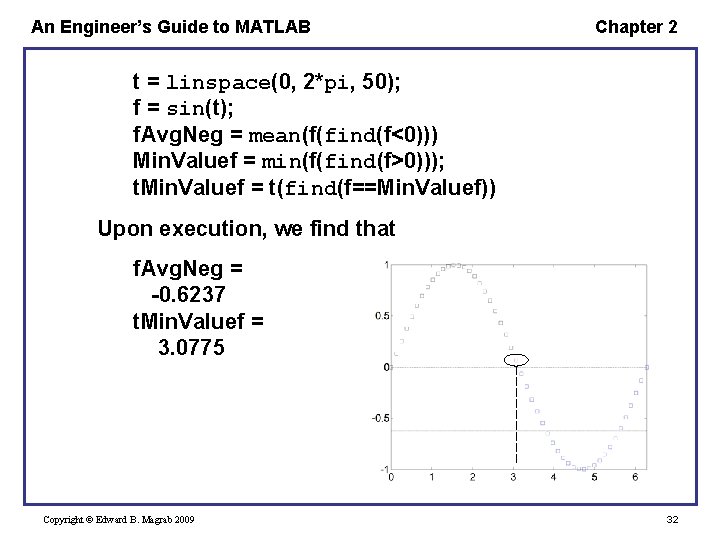 An Engineer’s Guide to MATLAB Chapter 2 t = linspace(0, 2*pi, 50); f = An Engineer’s Guide to MATLAB Chapter 2 t = linspace(0, 2*pi, 50); f =
