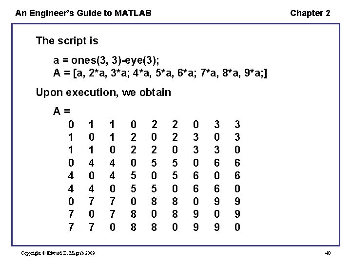 An Engineer’s Guide to MATLAB Chapter 2 The script is a = ones(3, 3)-eye(3); An Engineer’s Guide to MATLAB Chapter 2 The script is a = ones(3, 3)-eye(3);