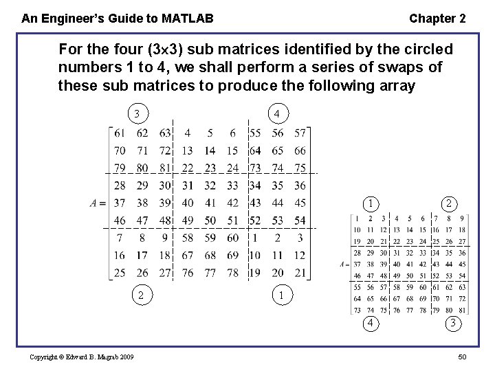 An Engineer’s Guide to MATLAB Chapter 2 For the four (3 3) sub matrices An Engineer’s Guide to MATLAB Chapter 2 For the four (3 3) sub matrices