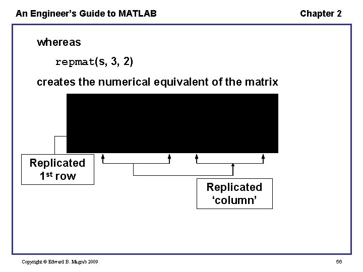 An Engineer’s Guide to MATLAB Chapter 2 whereas repmat(s, 3, 2) creates the numerical An Engineer’s Guide to MATLAB Chapter 2 whereas repmat(s, 3, 2) creates the numerical