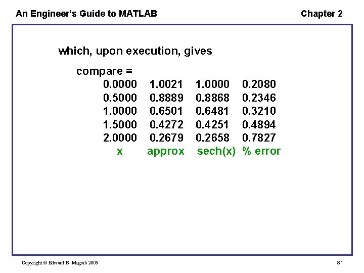 An Engineer’s Guide to MATLAB Chapter 2 which, upon execution, gives compare = 0. An Engineer’s Guide to MATLAB Chapter 2 which, upon execution, gives compare = 0.