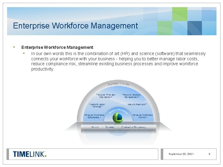 Enterprise Workforce Management • In our own words this is the combination of art