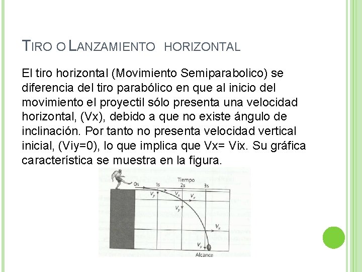 TIRO O LANZAMIENTO HORIZONTAL El tiro horizontal (Movimiento Semiparabolico) se diferencia del tiro parabólico