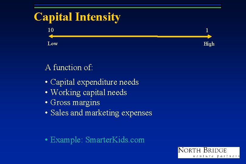 Capital Intensity 10 Low A function of: • Capital expenditure needs • Working capital