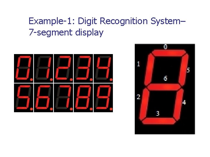 Example-1: Digit Recognition System– 7 -segment display 