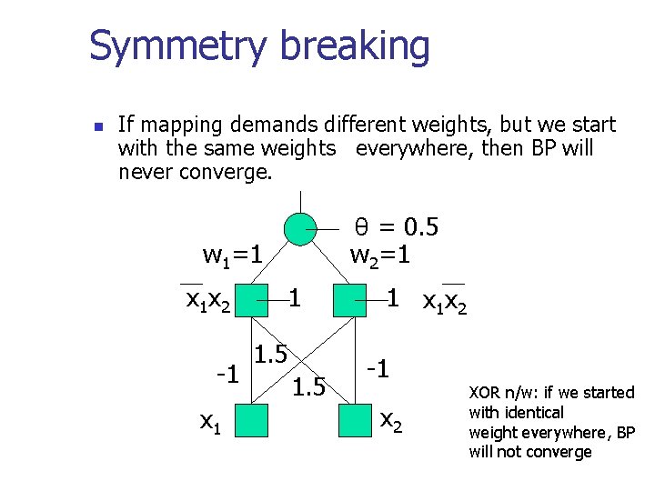 Symmetry breaking n If mapping demands different weights, but we start with the same