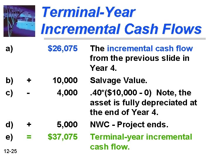 Terminal-Year Incremental Cash Flows a) $26, 075 b) c) + - 10, 000 4,
