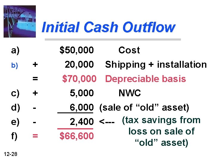 Initial Cash Outflow a) b) + = c) + d) - e) f) =