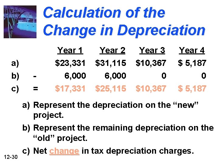 Calculation of the Change in Depreciation a) b) c) 12 -30 = Year 1