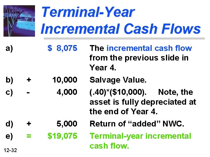 Terminal-Year Incremental Cash Flows a) $ 8, 075 b) c) + - 10, 000