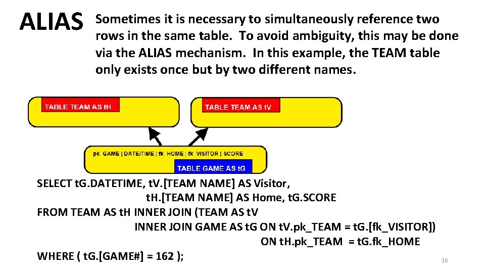 ALIAS Sometimes it is necessary to simultaneously reference two rows in the same table. ALIAS Sometimes it is necessary to simultaneously reference two rows in the same table.