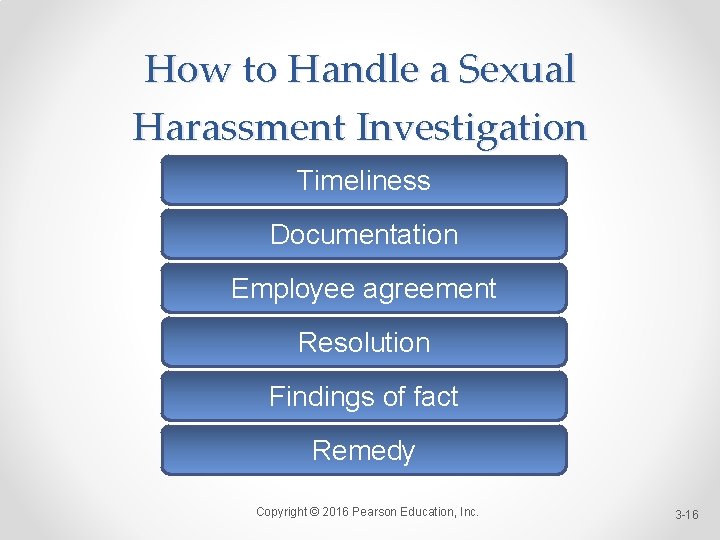 How to Handle a Sexual Harassment Investigation Timeliness Documentation Employee agreement Resolution Findings of