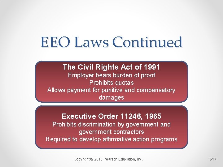 EEO Laws Continued The Civil Rights Act of 1991 Employer bears burden of proof