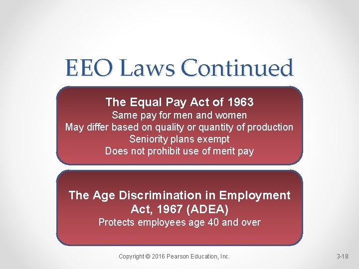 EEO Laws Continued The Equal Pay Act of 1963 Same pay for men and