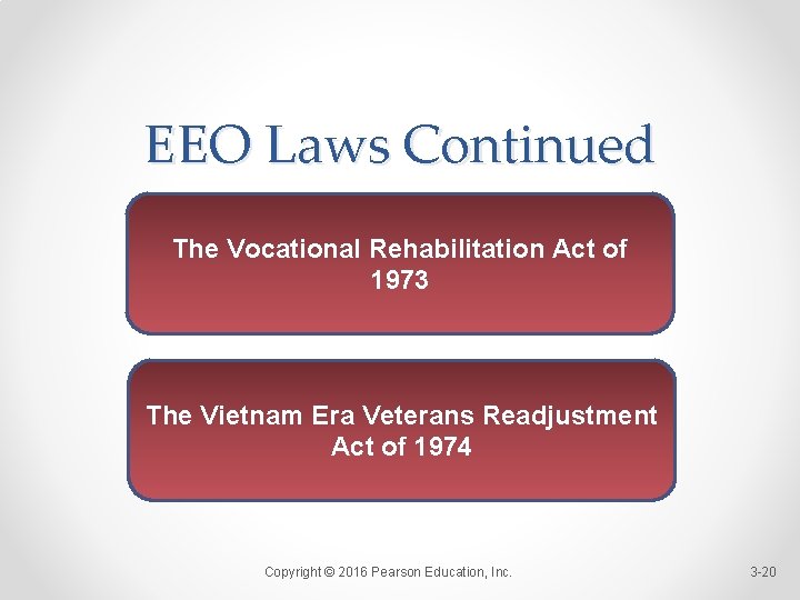 EEO Laws Continued The Vocational Rehabilitation Act of 1973 The Vietnam Era Veterans Readjustment