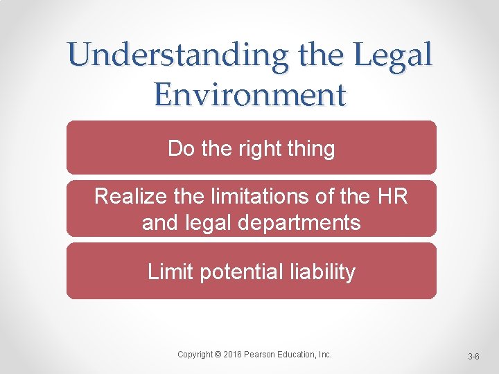 Understanding the Legal Environment Do the right thing Realize the limitations of the HR