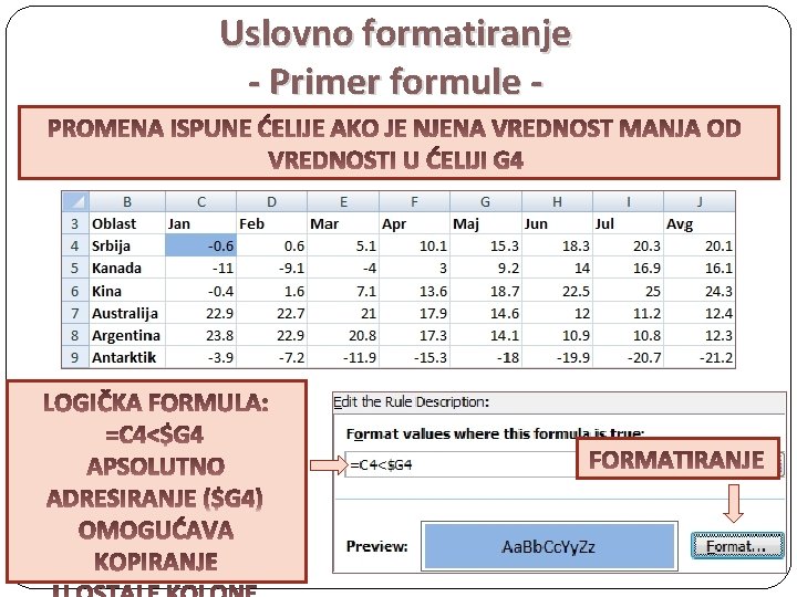 Uslovno formatiranje - Primer formule - 