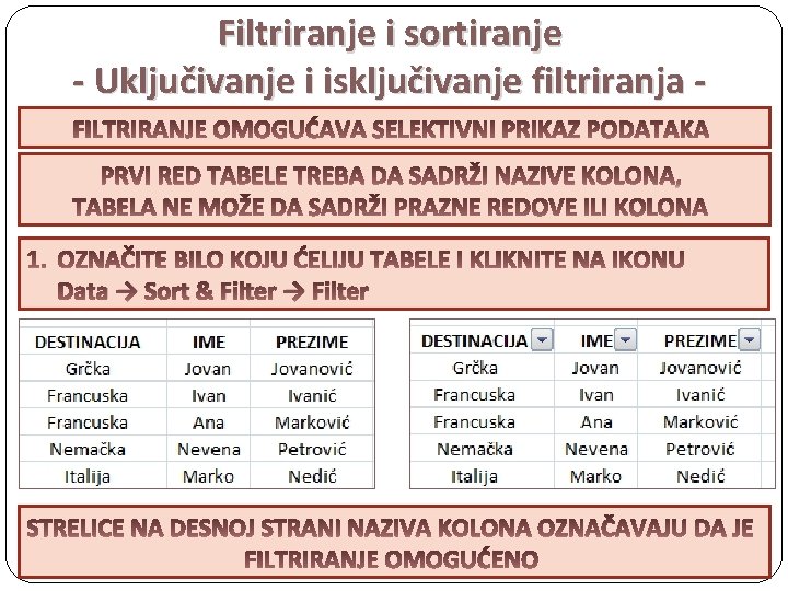 Filtriranje i sortiranje - Uključivanje i isključivanje filtriranja - Data → Sort & Filter