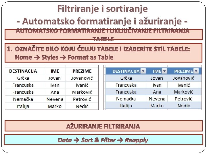 Filtriranje i sortiranje - Automatsko formatiranje i ažuriranje Home → Styles → Format as