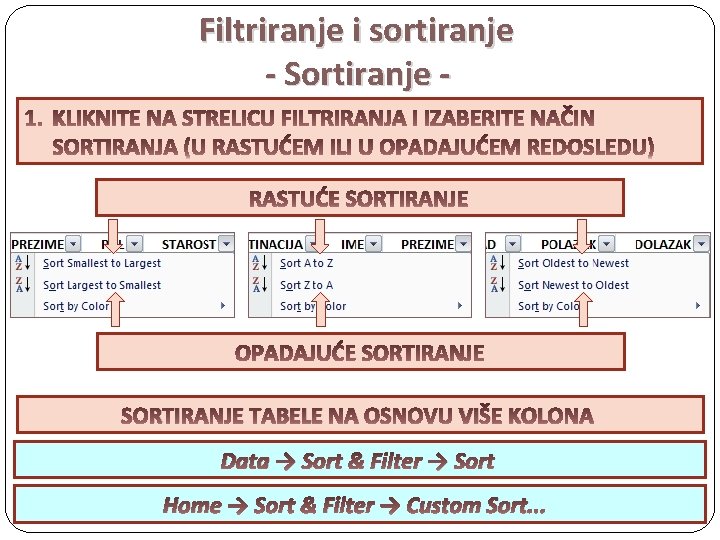 Filtriranje i sortiranje - SORTIRANJE TABELE NA OSNOVU VIŠE KOLONA Data → Sort &