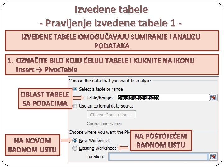 Izvedene tabele - Pravljenje izvedene tabele 1 - Insert → Pivot. Table 