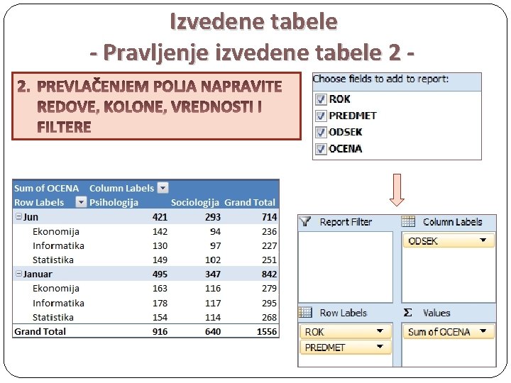 Izvedene tabele - Pravljenje izvedene tabele 2 - 