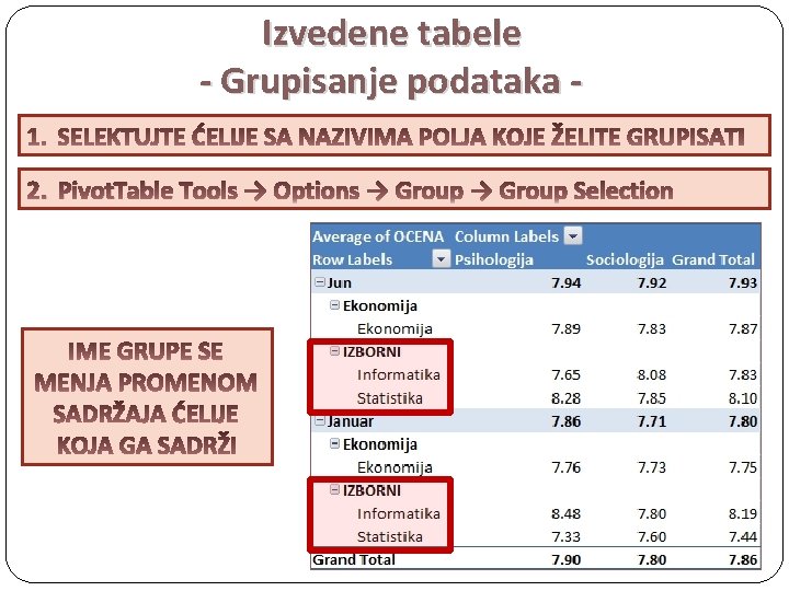 Izvedene tabele - Grupisanje podataka 2. Pivot. Table Tools → Options → Group Selection