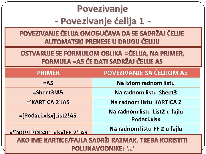 Povezivanje - Povezivanje ćelija 1 - PRIMER POVEZIVANJE SA ĆELIJOM A 5 =A 5