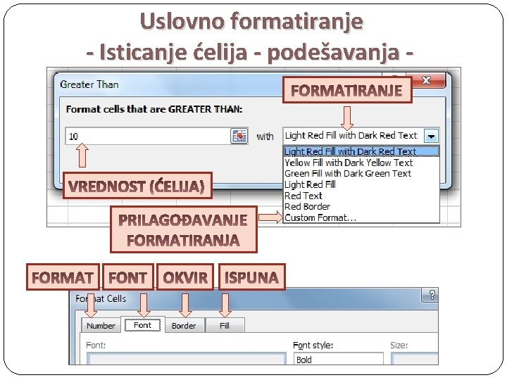 Uslovno formatiranje - Isticanje ćelija - podešavanja - 