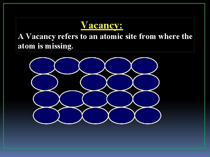 Vacancy: A Vacancy refers to an atomic site from where the atom is missing.