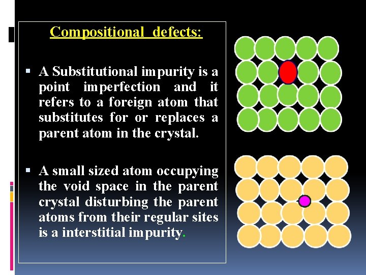 Compositional defects: A Substitutional impurity is a point imperfection and it refers to a