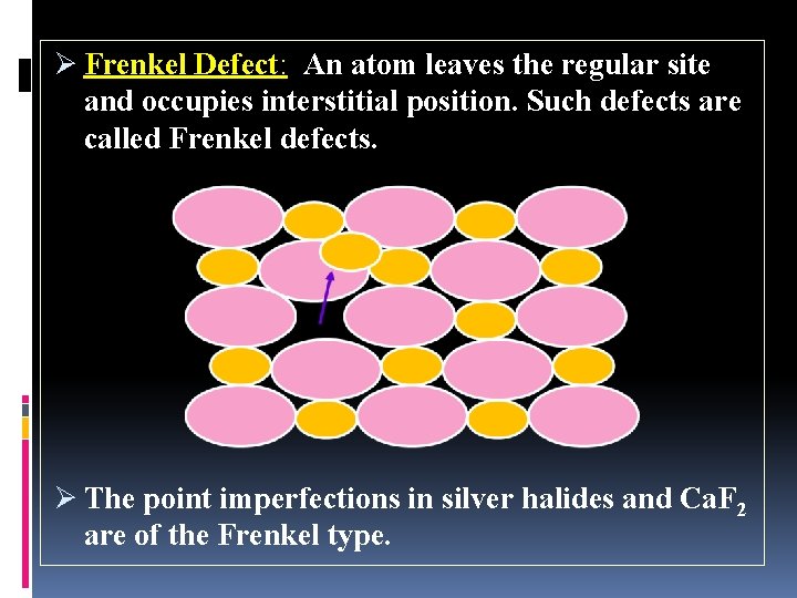 Ø Frenkel Defect: An atom leaves the regular site and occupies interstitial position. Such